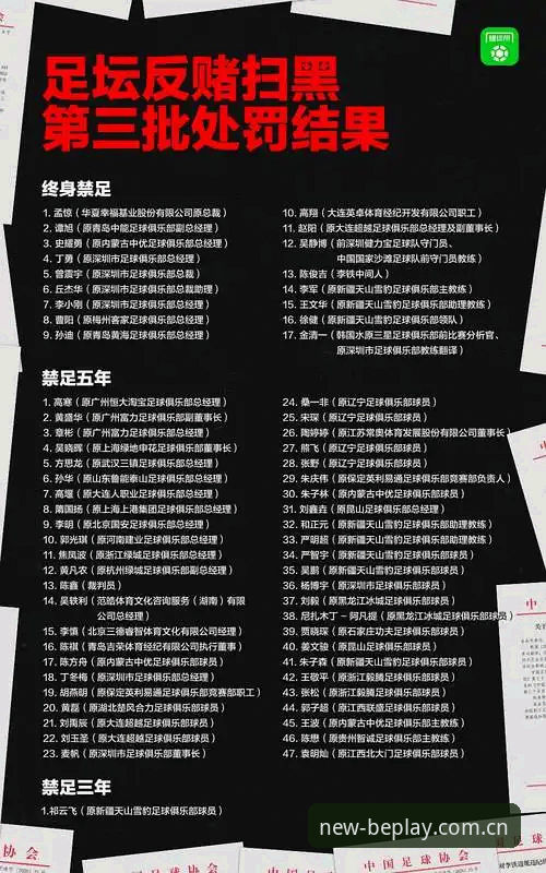 中国足协第三批禁足名单全解析:65人涉案背后的足球生态深度调查
